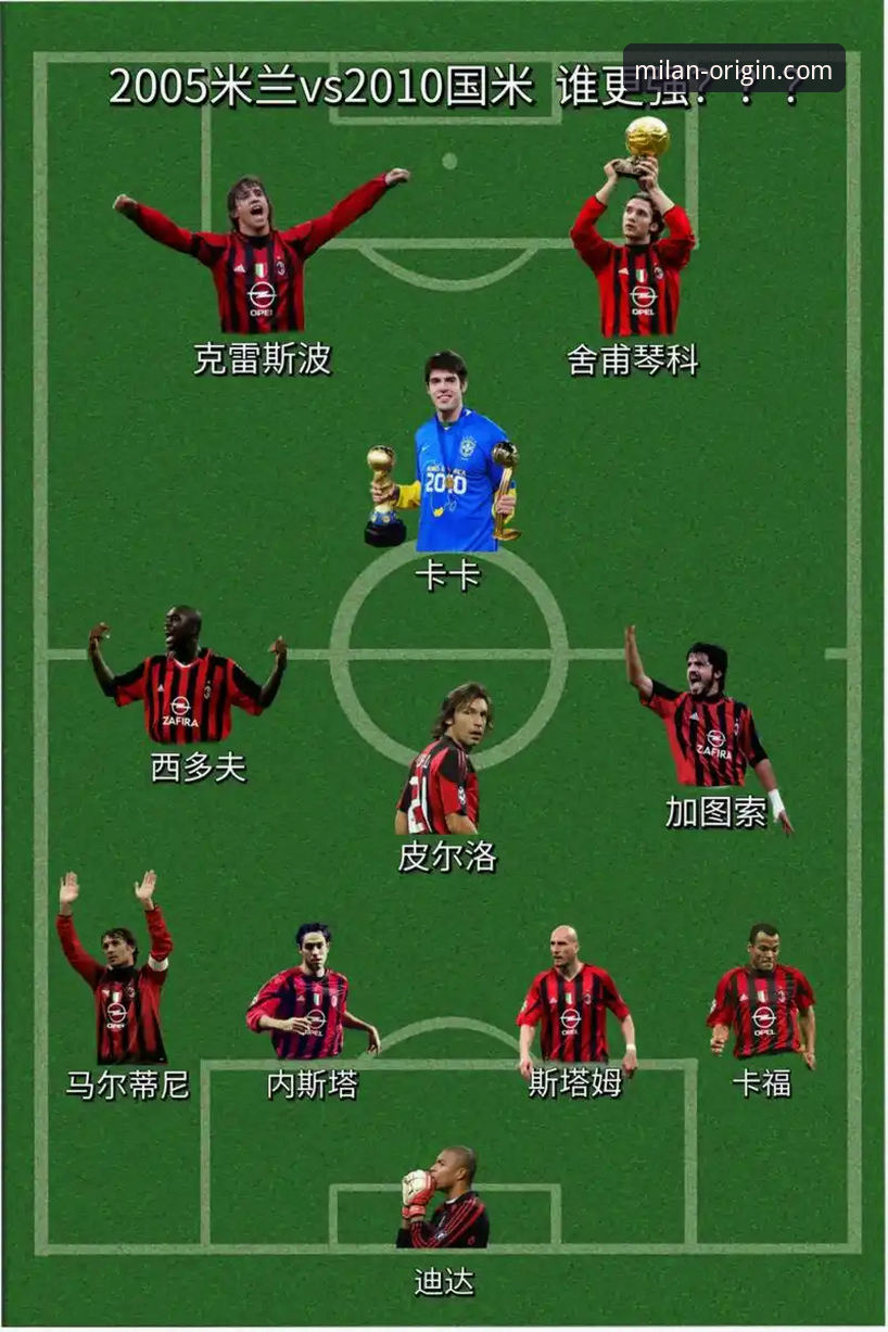 AC米兰和米兰官网区别 3个关键点,彻底搞懂AC米兰官网与米兰官网区别 | 米兰体育平台权威解析