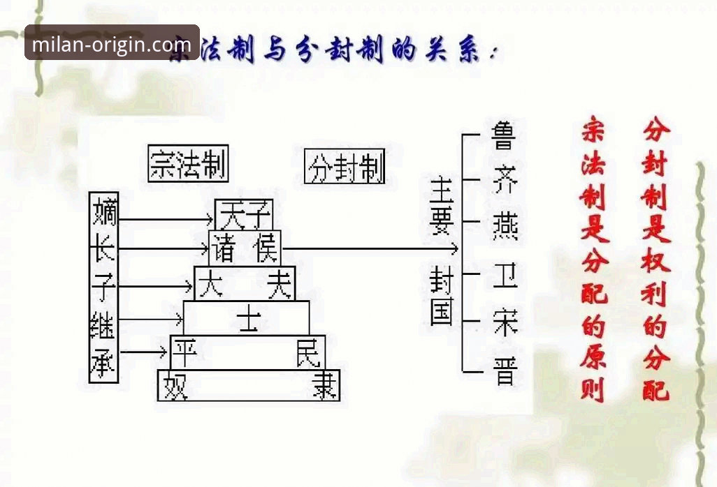 米兰官网正品球衣 从“金元帝国”到审判席:一场商业足球模式的深度剖析报告